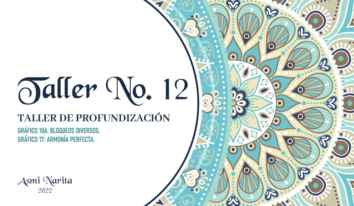 TALLER No. 12. Taller de Profundización.
