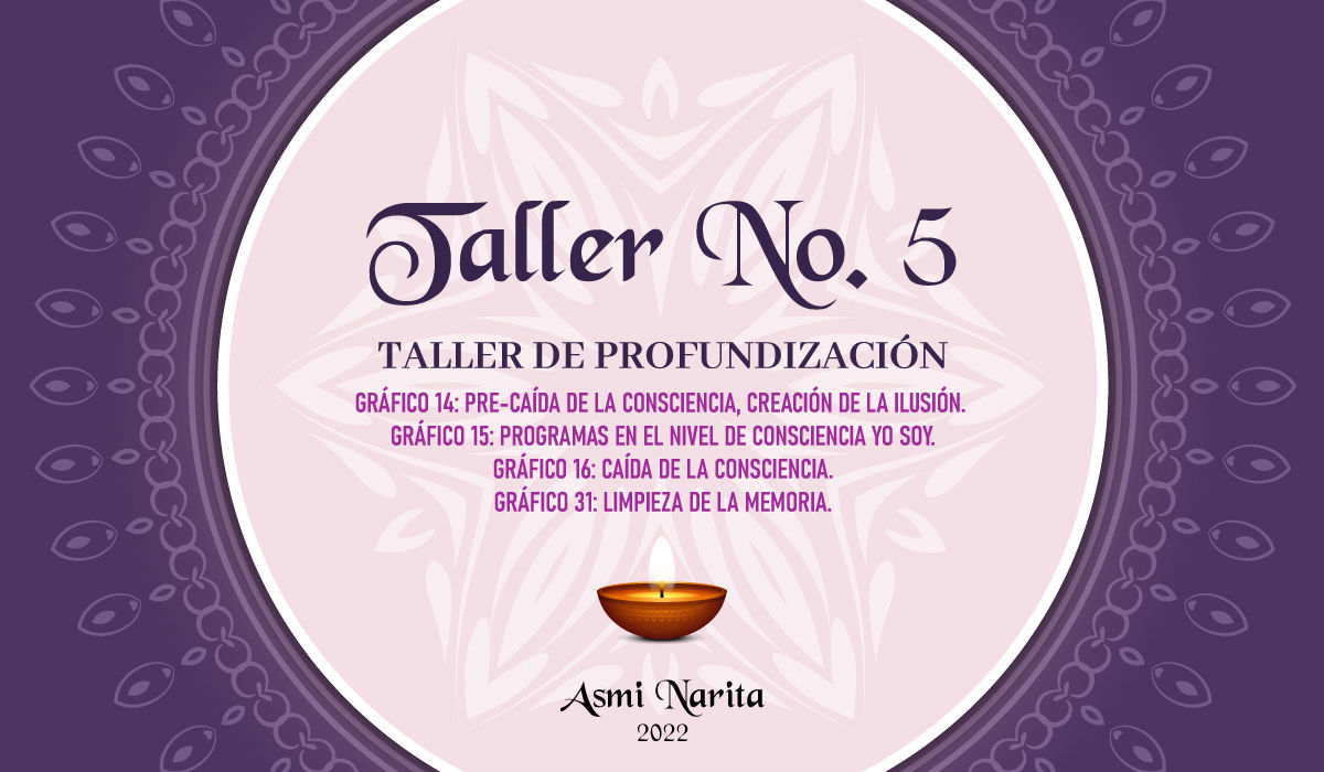 TALLER No. 05. Taller de Profundización.