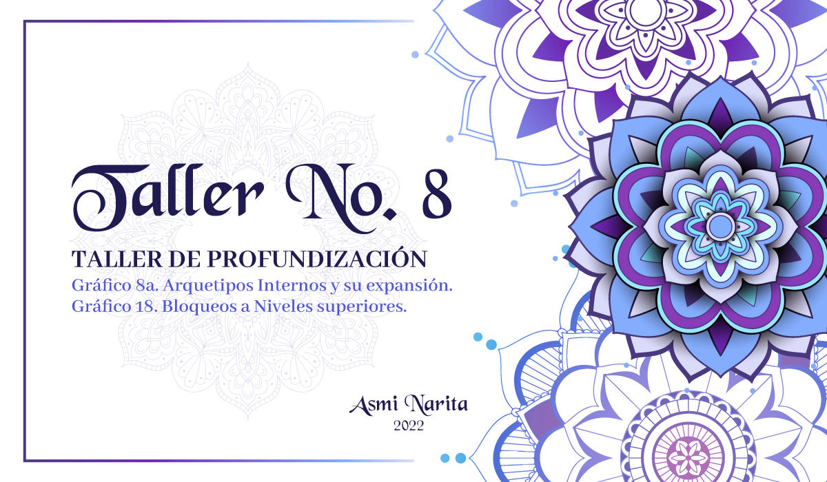 TALLER No. 08. Taller de Profundización.